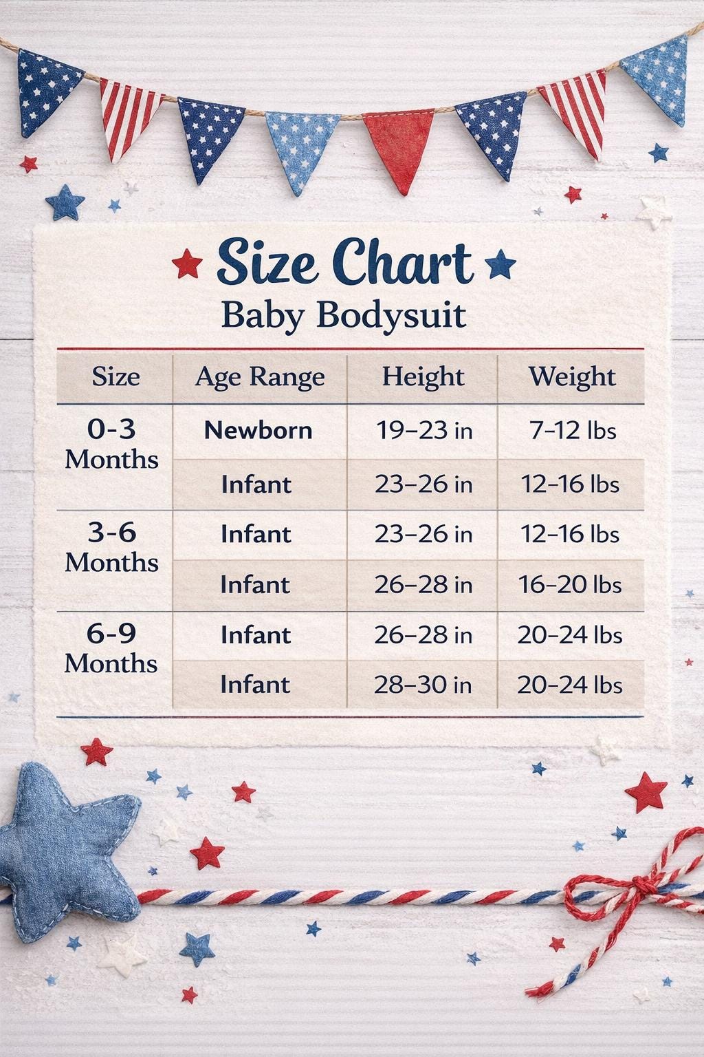 Made in USA Baby Onesie, Patriotic Newborn Bodysuit